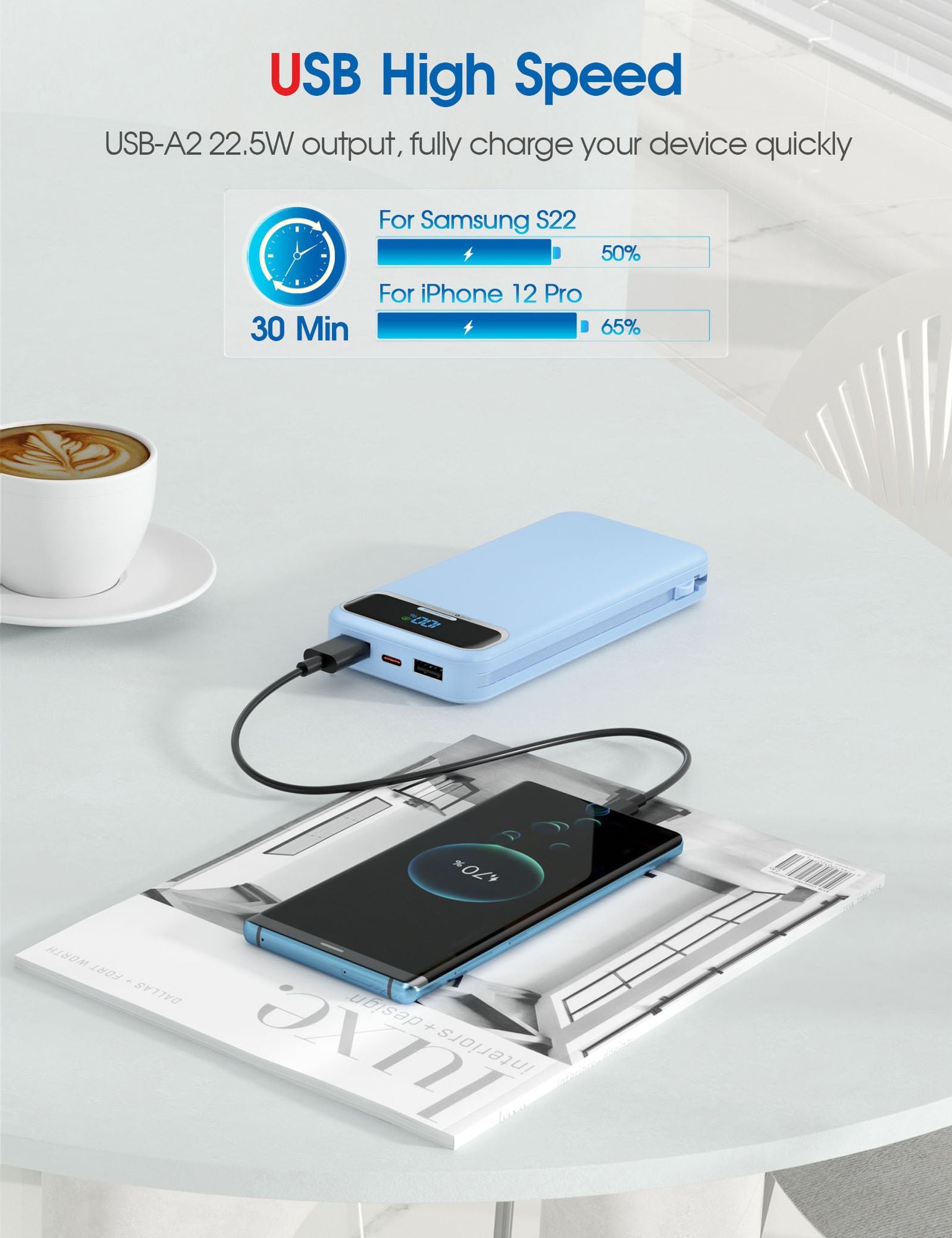 Fast charging power bank with USB high-speed output for quick device charging, compatible with Samsung S22 and iPhone 12 Pro.