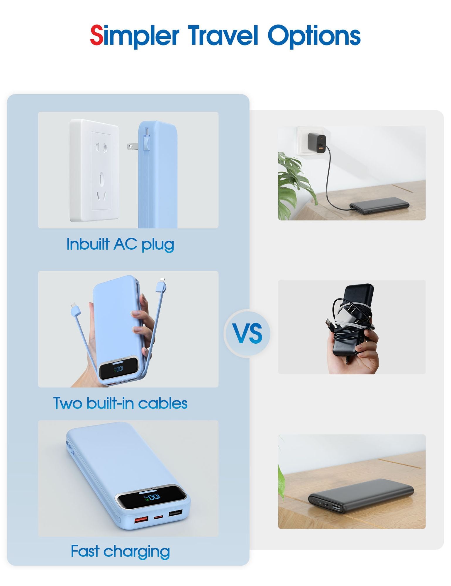 Fast charging power bank features inbuilt AC plug and two built-in cables for convenient travel charging.