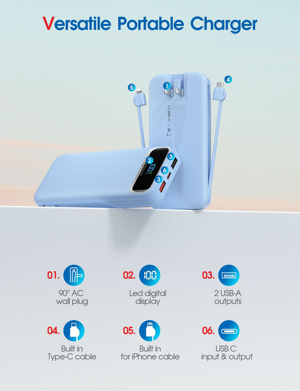 Fast charging power bank with built-in cables, AC wall plug, 12000mAh capacity, and USB-C/input/output.