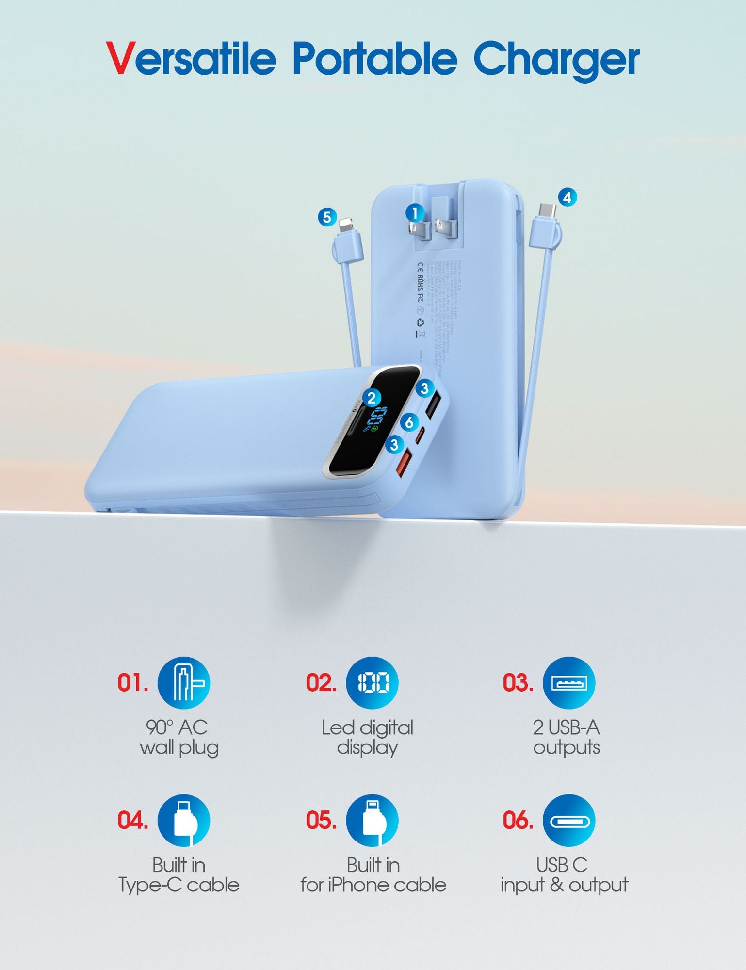 Fast charging power bank with built-in cables, AC wall plug, 12000mAh capacity, and USB-C/input/output.