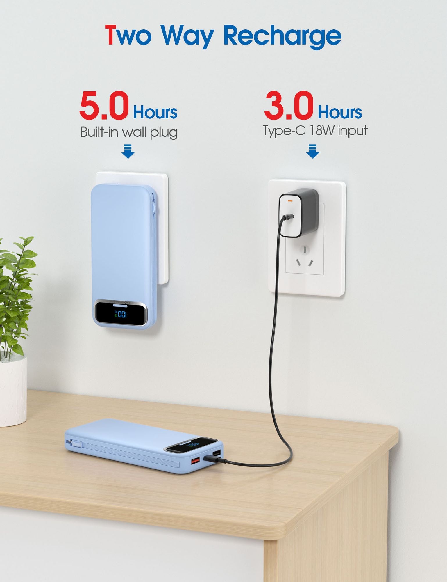 Fast charging power bank with built-in wall plug and Type-C input for quick recharging options.
